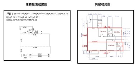 房子坪數怎麼看|房子的坪數要如何計算？ 教你看懂公共設施及公設比